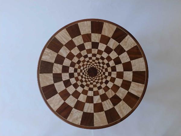 Perception and Perspective