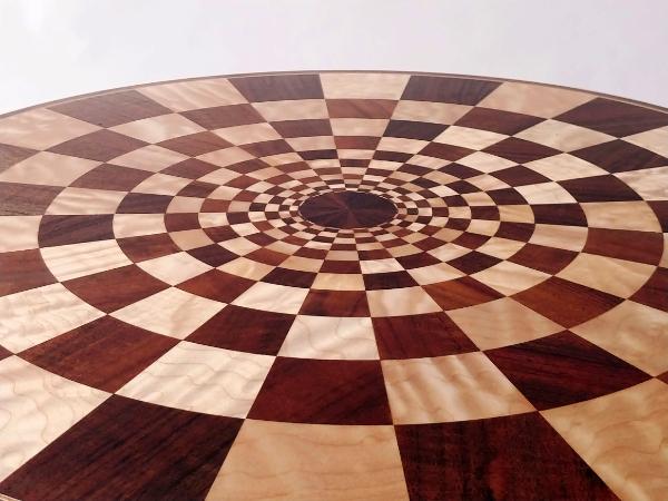 Perception and Perspective