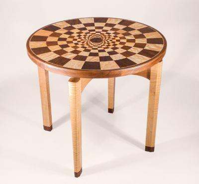 Perception and Perspective Perception and Perspective