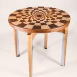 Perception and Perspective